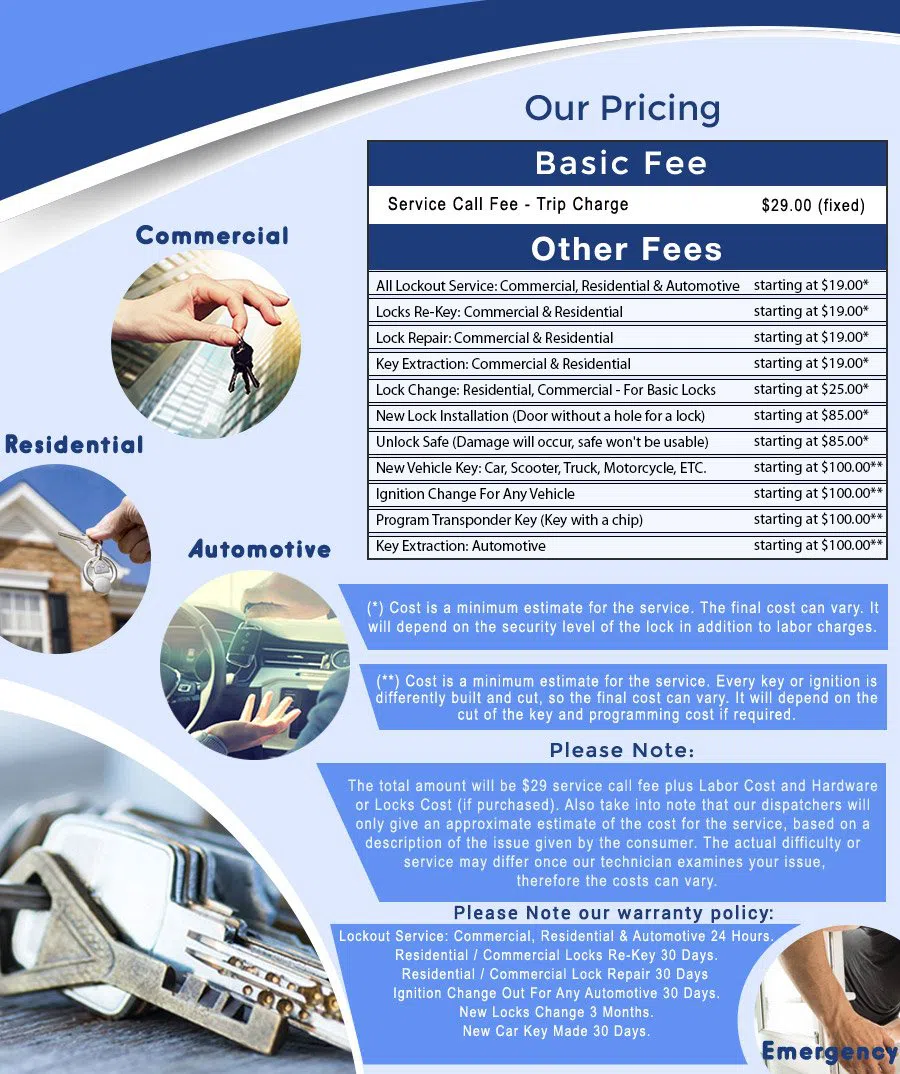 Safe Key Store Hollywood, FL 954-283-5220